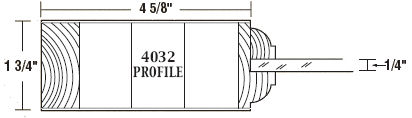 1-3/4 Glass Panel Veneer Door Profile 4032