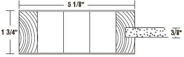 1-3/4 Shaker Sticking Veneer Door Profile 6388