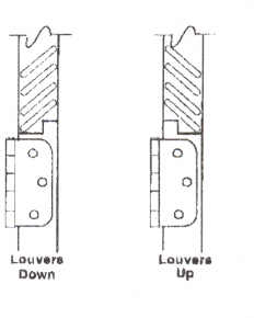 Louver Direction