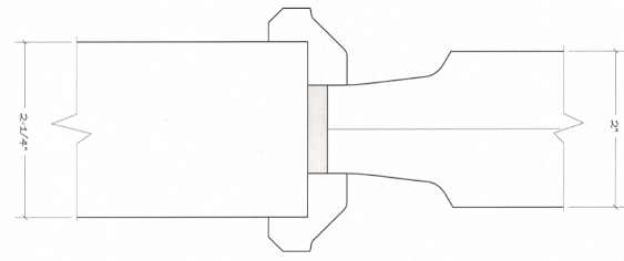 Applied molding panel profiles