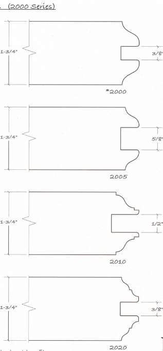 Rail styles2000 Series