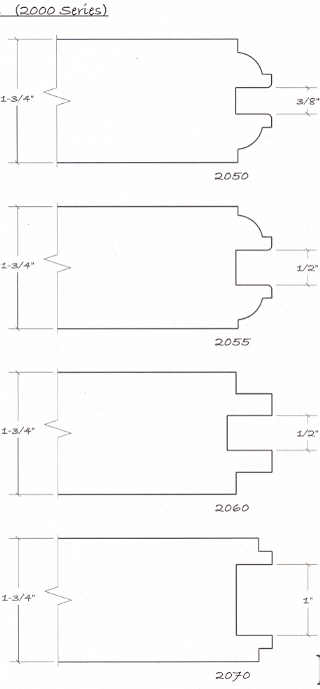 Rail styles2000 Series