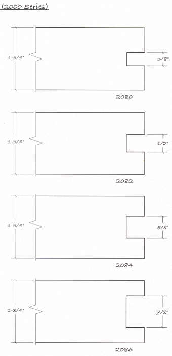 Rail styles2000 Series