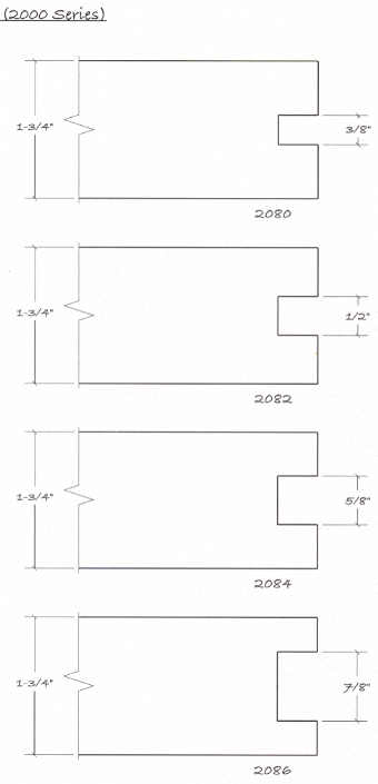 Rail styles2000 Series