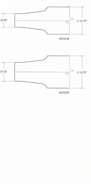 Panel styles2000 Series