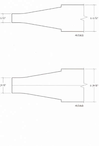 Panel styles3000 Series