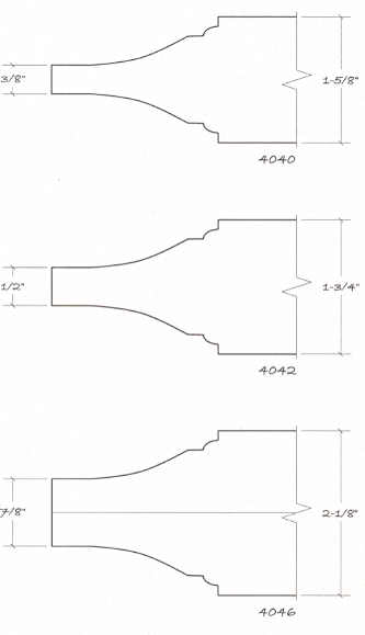 Panel styles2000 Series