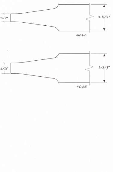 Panel styles3000 Series