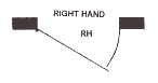 Right Hand Swing