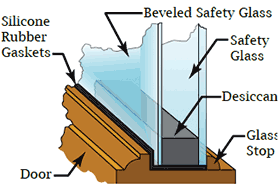 GC-Series Insulated Glass Cross Section
